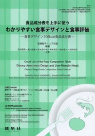 食品成分表を上手に使うわかりやすい食事ﾃﾞｻﾞｲﾝと食事評価 食事ﾃﾞｻﾞｲﾝ100kcal食品成分表