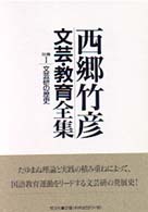 文芸研の歴史