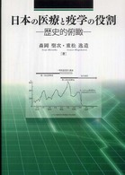 日本の医療と疫学の役割