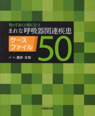 知っておくと役に立つまれな呼吸器関連疾患ケースファイル50
