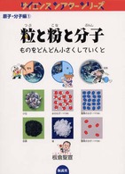 粒 (つぶ) と粉 (こな) と分子 (ぶんし) ものをどんどん小さくしていくと サイエンスシアターシリーズ