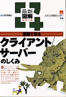 図解で知るクライアント/サーバーのしくみ