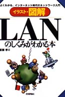 イラスト・図解LANのしくみがわかる本 よくわかる、インターネット時代のネットワーク入門