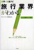 旅行業界がわかる