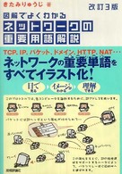 図解でよくわかるﾈｯﾄﾜｰｸの重要用語解説