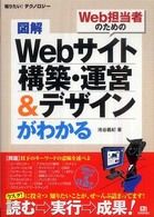 図解Webサイト構築・運営&デザインがわかる Web担当者のための