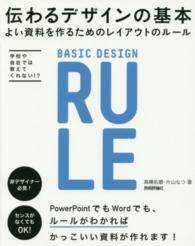 Basic design rule 伝わるデザインの基本  よい資料を作るためのレイアウトのルール  学校や会社では教えてくれない!?