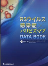 RSウイルス感染症×パリビズマブDATA BOOK