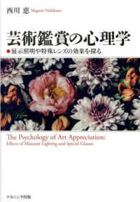 芸術鑑賞の心理学 展示照明や特殊ﾚﾝｽﾞの効果を探る