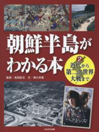近代から第二次世界大戦まで