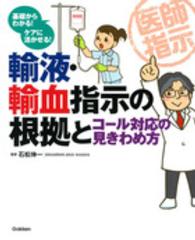 輸液・輸血指示の根拠とコール対応の見きわめ方