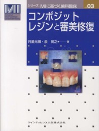 コンポジットレジンと審美修復