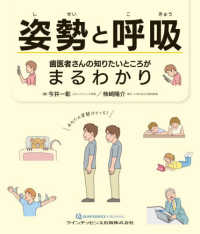 姿勢と呼吸 歯医者さんの知りたいところがまるわかり