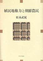 植民地権力と朝鮮農民