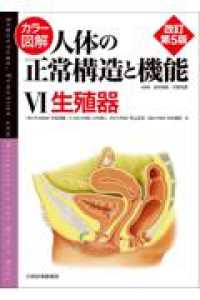 生殖器