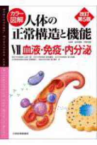 血液・免疫・内分泌
