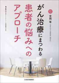 がん治療にまつわる患者の悩みへのｱﾌﾟﾛｰﾁ