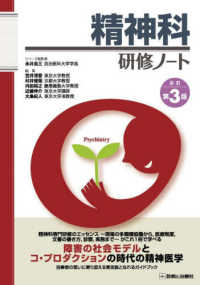 精神科研修ノート