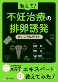 教えて!不妊治療の排卵誘発ビジュアルガイド