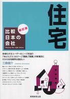 住宅 比較日本の会社