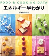 エネルギー早わかり Food & cooking data