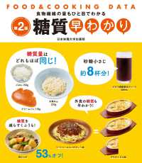 糖質早わかり 食物繊維の量もひと目でわかる