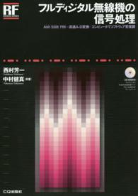 フルディジタル無線機の信号処理 AM/SSB/FM…高速A-D変換×コンピュータでソフトウェア変復調 RF design series