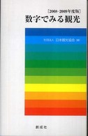 数字でみる観光