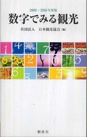 数字でみる観光