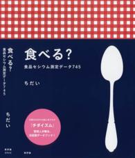 食べる? 食品セシウム測定データ745