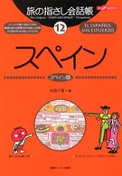 スペイン スペイン語 ここ以外のどこかへ!