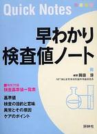 早わかり検査値ﾉｰﾄ Quick Notes