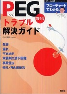 PEG胃ろうﾄﾗﾌﾞﾙ解決ｶﾞｲﾄﾞ ﾌﾛｰﾁｬｰﾄでわかる