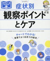 症状別観察ポイントとケア