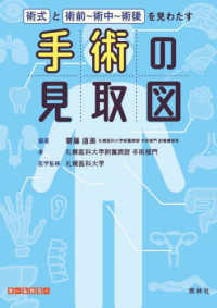 手術の見取図 術式と術前～術中～術後を見わたす