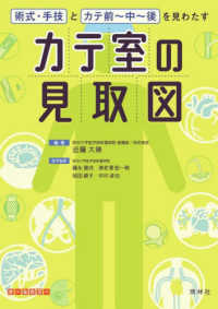ｶﾃ室の見取図 術式･手技とｶﾃ前〜中〜後を見わたす