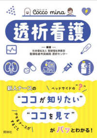透析看護 Cocco mina