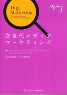 次世代メディアマーケティング