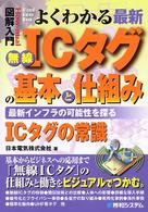 よくわかる最新無線ICタグの基本と仕組み 最新インフラの可能性を探る ICタグの常識 How-nual図解入門