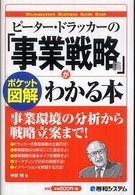 ピーター・ドラッカーの「事業戦略論」がわかる本 ポケット図解 Shuwasystem business guide book