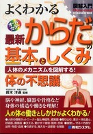 よくわかる最新からだの基本としくみ 人体のメカニズムを図解する! 体の不思議 How-nual図解入門