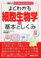 よくわかる細胞生物学の基本としくみ 図解入門 ; . ﾒﾃﾞｨｶﾙｻｲｴﾝｽｼﾘｰｽﾞ||ﾒﾃﾞｨｶﾙ ｻｲｴﾝｽ ｼﾘｰｽﾞ