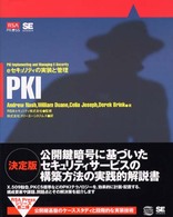 PKI eセキュリティの実装と管理