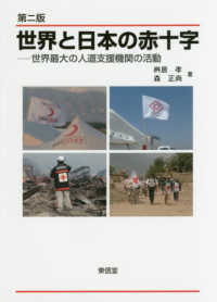 世界と日本の赤十字