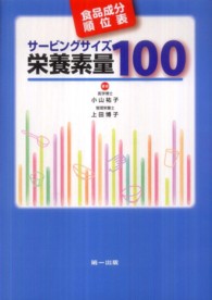 サービングサイズ栄養素量100 食品成分順位表