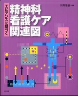 エビデンスに基づく精神科看護ケア関連図