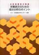 栄養表示のための成分分析のポイント 分析実務者が解説