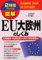 図解EU大欧州のしくみ 2時間でわかる