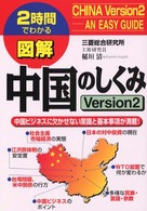 図解中国のしくみ 中国ビジネスに欠かせない常識と基本事項が満載! 2時間でわかる