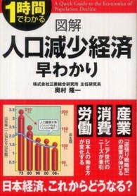 図解人口減少経済早わかり 1時間でわかる